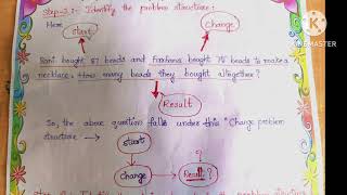 FIRKI APP - TPD COURSE - PLC-1 ASSIGNMENT MODEL