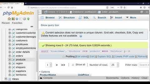 Where Conditions in SQL Less Than, Greater Than, Not Equal and Like operations