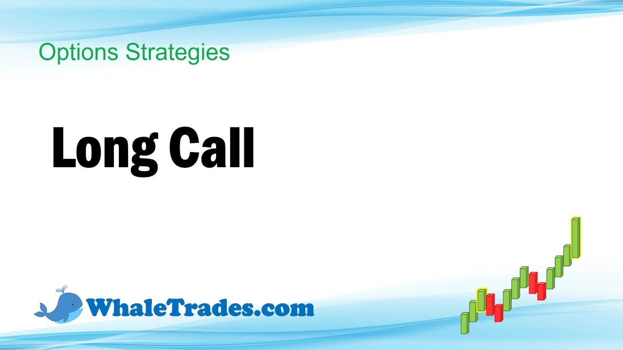 Options Strategies 001 - Long Call - YouTube