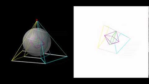 Rotating Cube and inscribed Octahedron projected into Flatland