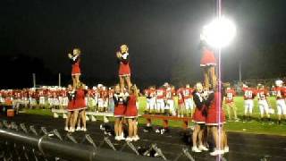 centennial high school cheerleaders