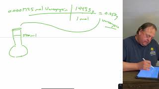 Chem 1311 Chapter 4-7 Extra Molarity Problems