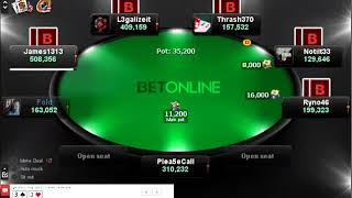 5th place out of 255 texas hold'em tournament betonline february 27
2020