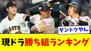 【悲報】現役ドラフト、明らかにヤバイ1球団がいる模様wwww