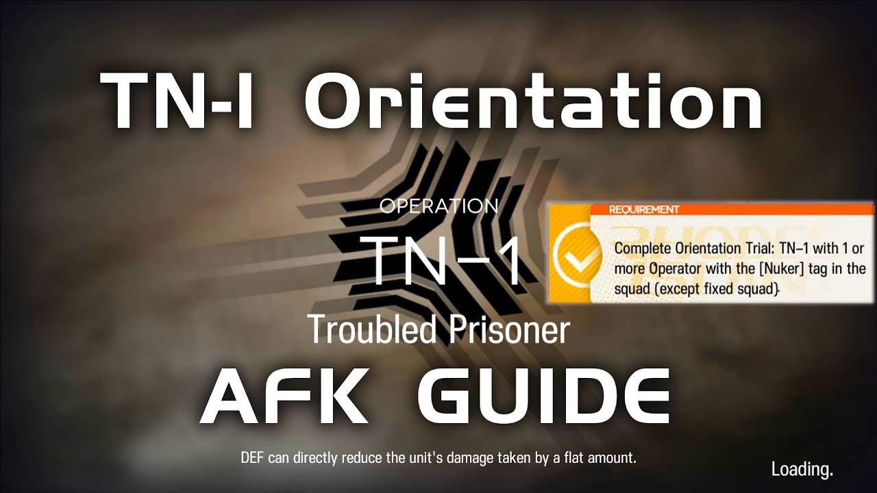 Tnav Guide Book Tutorial TN-1 Orientation Trial with Task | AFK Easy Guide | Trials for ...