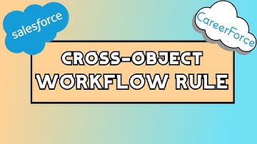 Salesforce Workflow Rule - Cross-Object Field Update (Classic Interface)