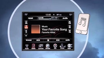 Uconnect 8.4A/8.4AN | USB Inputs
