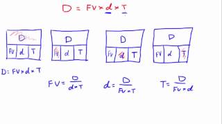 Simple Discount   Concept and Formulas