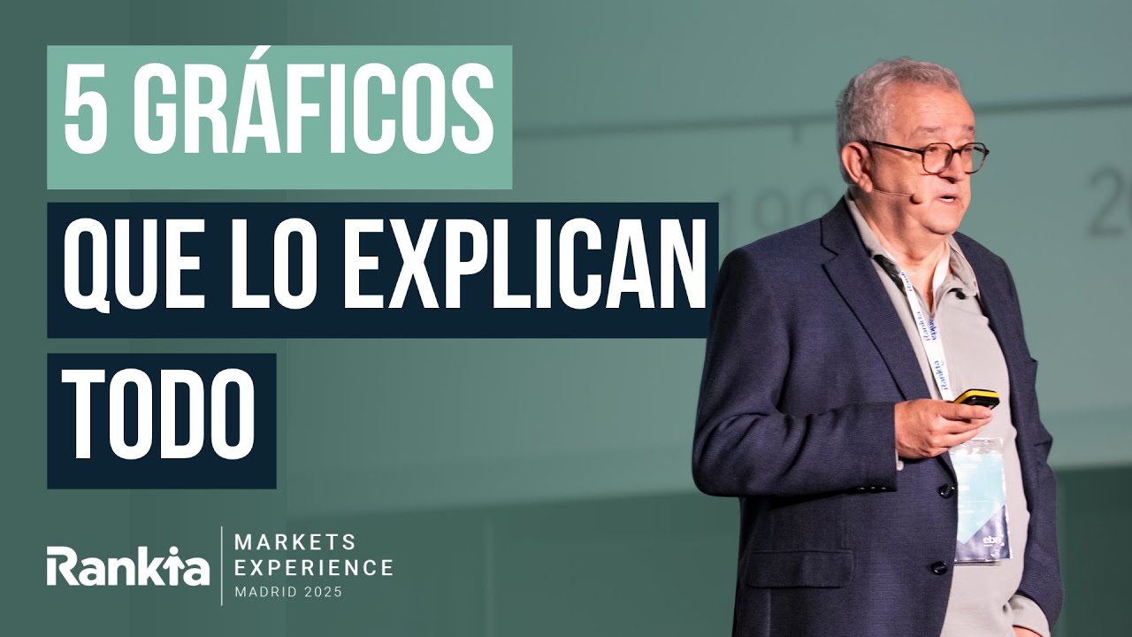 5 gráficos que te enseñan cuándo comprar y cuándo mantener