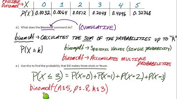 6.3 Binomial Random Variables