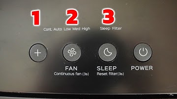 What Do All The Different Air Conditioner Modes Do?