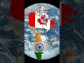 india vs canada #viral #contry #india #canada