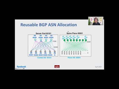 NSDI '21 - Running BGP in Data Centers at Scale