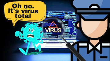 How to check if a downloaded file contains a virus #virus