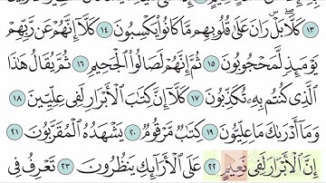 سورة المطففين آية (34-35)