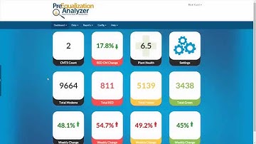 New Features in PreEqualization Analyzer DOCSIS PNM Tool