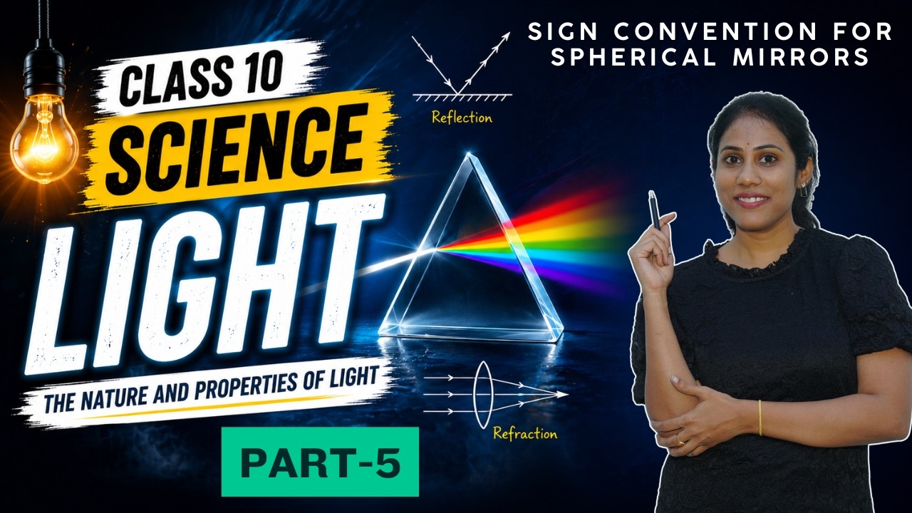 Light Reflection and Refraction Class 10 Physics | CBSE NCERT | Part-5 ...