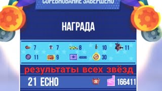 Результаты Всех Звёзд С Двух Аккаунтов В C.a.t.s. Crash Arena Turbo Stars