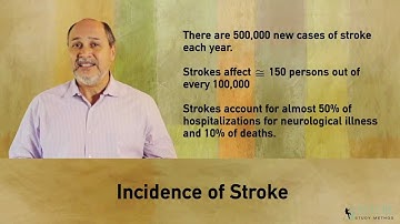 EPPP Study Video - STROKE