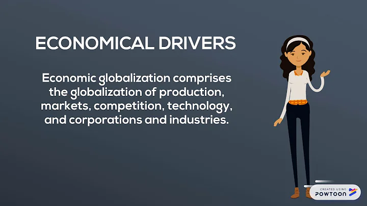 forces of globalization by aly