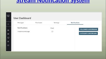 Livecoding.tv Coding Education