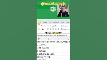 Kako csv format razdvojiti po kolonama? #excelgrasic #excel #microsoft #data