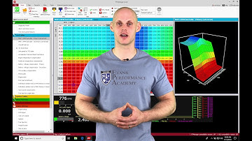 Fuel Tech Part 11: Acceleration Enrichment | Evans Performance Academy