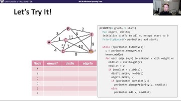 CSE 373 20au, Lesson 18 Video 3: Prim