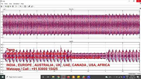 Comparative study of DC and AC microgrids