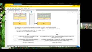 Practical intro to GPU programming in Python and Julia