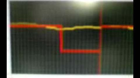 air heater labview demonstration