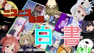 Nico Nico Douga Shirosho
