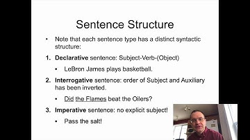 Ling 201 - Intro Linguistics - Pragmatics 2