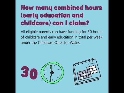 How does the Childcare Offer work?