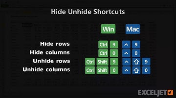 Shortcuts to hide/unhide rows and columns