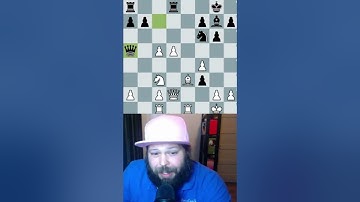 Rauzer vs Botvinnik 1933 ♟️