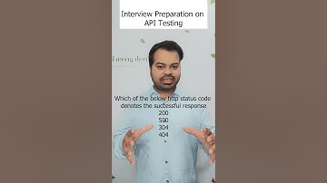 Http Status Code Interview Question | API Testing | SoftwareTestingbyMKT