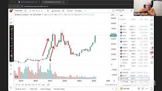 Market Briefing: Analisi e Scenari | Davide Biocchi, Stefano Bargiacchi e i loro ospiti