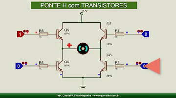 Qual a função de uma ponte H?
