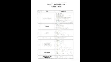 Hstr - Mathematics syllabus