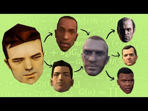 Видео: GTA — От худших игр к лучшим