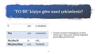 'TO BE' NEDİR?