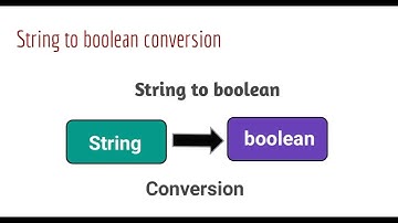 String to boolean conversion in java | How to convert a string to a boolean in Java
