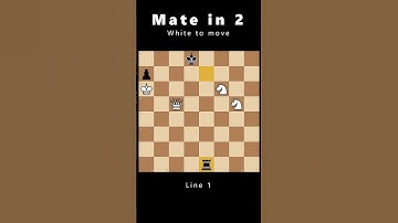 Tricky chess puzzle! Can you find mate in 2? 🤔 #Chess #ChessProblem #ChessPuzzle