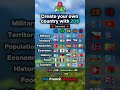 CREATE YOUR OWN COUNTRY with 20$ #europe #mapping #country