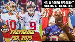 Predicting 49ers Potential After 2019 Draft | Robbie Gould Not Signed by Ronbo Sports 4,390 views 5 years ago 42 minutes