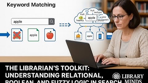 Understanding Relational, Boolean, and Fuzzy Logic in Search