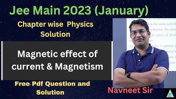 A single current carrying Loop of wire carrying current I flowing in anticlockwise direction