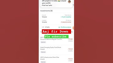 Mutual fund Portfolio #mutualfund #mutualfunds #xirr #investment #mutualfundforbeginners #sip