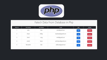 How to Fetch Data From Database in Php and Display HTML Table